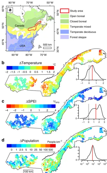 Fig. 1 Changes in temperature, moisture and population. Location of the study area (a), and changes from 1901 to 1980 in mean annual temperature ( Δ Temperature; b) and in the standardized precipitation evapotranspiration index ( Δ SPEI; c) and changes in 