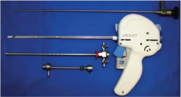 Figure 1 : Système de pose d’implant Urolift®  et l’équipement cystoscopique nécessaire.(28) 
