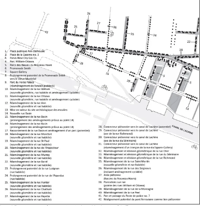 Figure 4-7. An Inventory of interventions in the public domain of Griffintown.