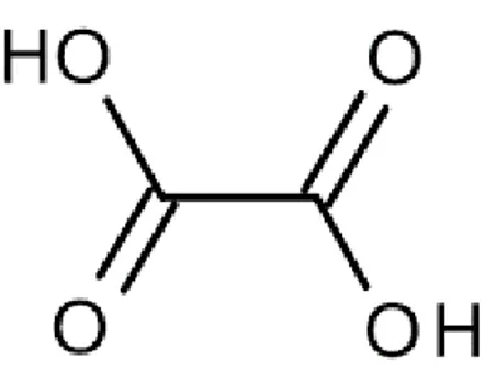 Figure 4: Représentation chimique acide oxalique.