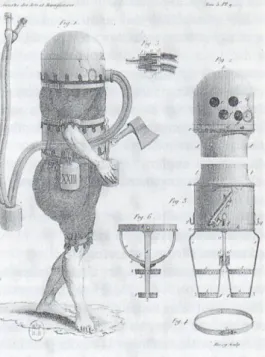 Figure 3 : Le scaphandre de Klingert 