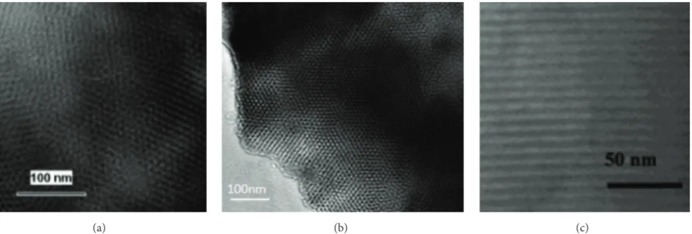 Figure 5: TEM image of particles prepared by CMKs-template. (a) Hexagonal mesoporous MgO