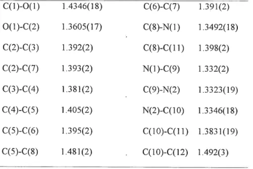 Table 2.3. Selected interatomic distances (À) for 3e.
