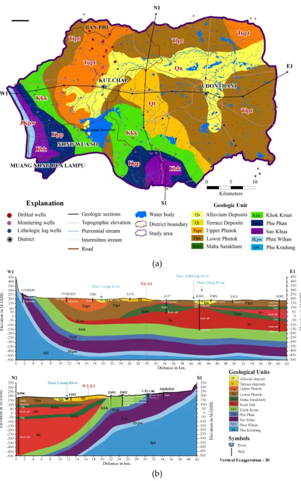 Figure 3. Geologic map and cross sections. (a) geologic map of CHLB; and (b) geologic cross sections  along lines W1‒E1 and N1‒S1