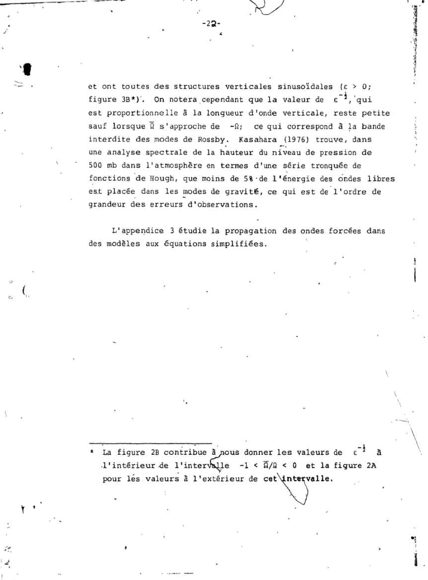 figure  3B*)'.  On  notera ,cependant  que  la  valeur  de  é-!,  'qui  est  proportionnelle  à  la  longueur  d'onde  verticale,  reste  petite  sauf  lorsque  TI  s'approche  de  -Ili  ce  qui  correspond  à  ~a  bande  interdite  des  modes  de  Rossby