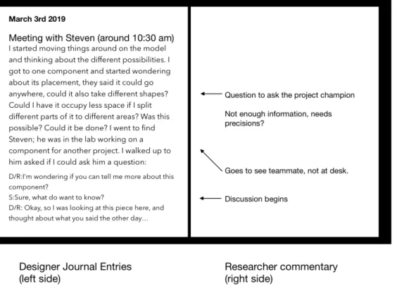 Figure 6: Example of Journal Entries 1