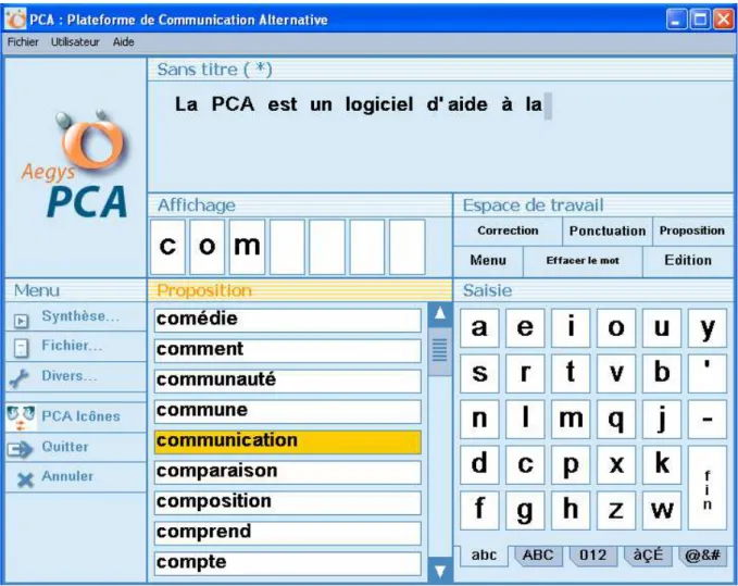Figure 2 : L’interface graphique de la PCA Orthographique 