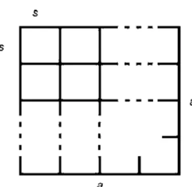 Figure 2-8  : Grille carrée choisie  pour les  calculs 