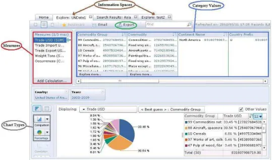 Fig. 4 SAP-BO Explorer user interface 