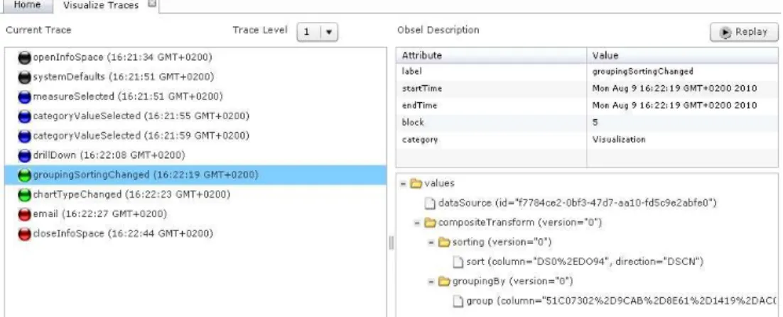 Fig. 5 Trace Visualization Interface 