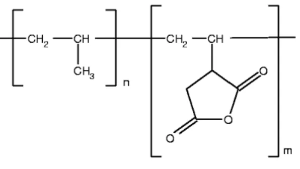 Figure 2.1  La structure chimique du MAPP.  (Harper &amp;  Wolcott, 2006) 
