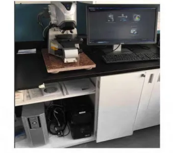 Figure 2.5  Le microscope  confocal3D LaserVKX  X150. 