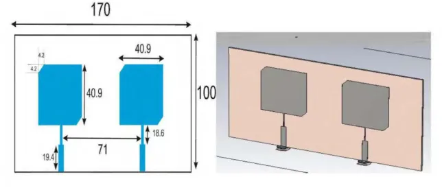 Figure 3.6 Réseau d'antennes Patchs tronquées  à  polarisation circulaire. 