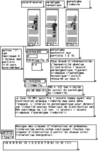fig. 2: cont. de la fig. 1.