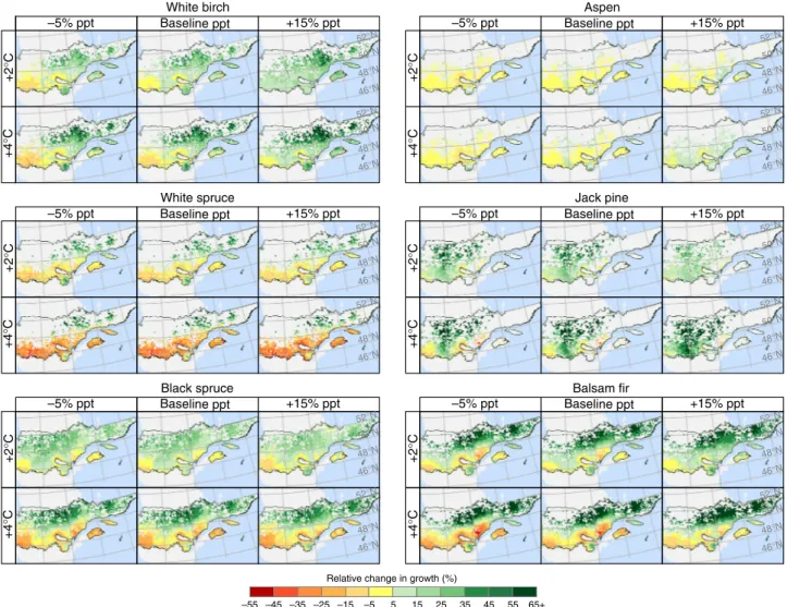 Fig. 3 Changes in growth across Quebec ’ s boreal vegetation zone under future climate scenarios