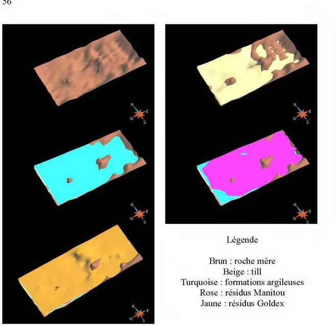 Figure 2.11  Surfaces  des  différentes  couches  de  matériaux du sous-sol du parc 2  du  site Manitou modélisées avec GOCAD 
