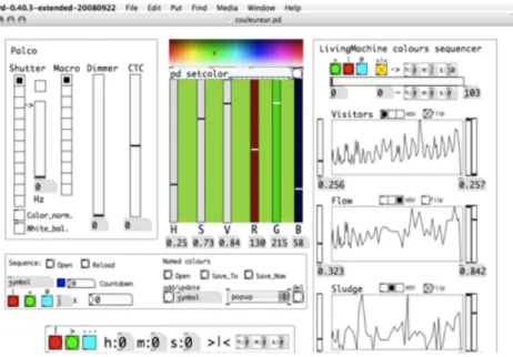 Figure 4.  Capture d’écran. Séquenceur lumineux. 