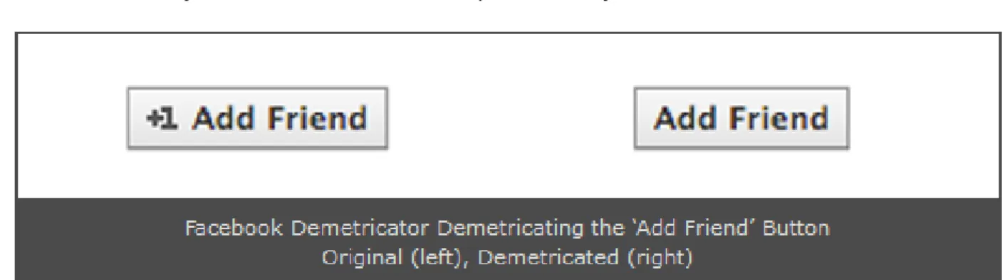 Figure 4 : Benjamin Grosser, « Facebook Demetricator. Demetricating the ‘Add Friend’ Button : Original (left),  Demetricated (right) »