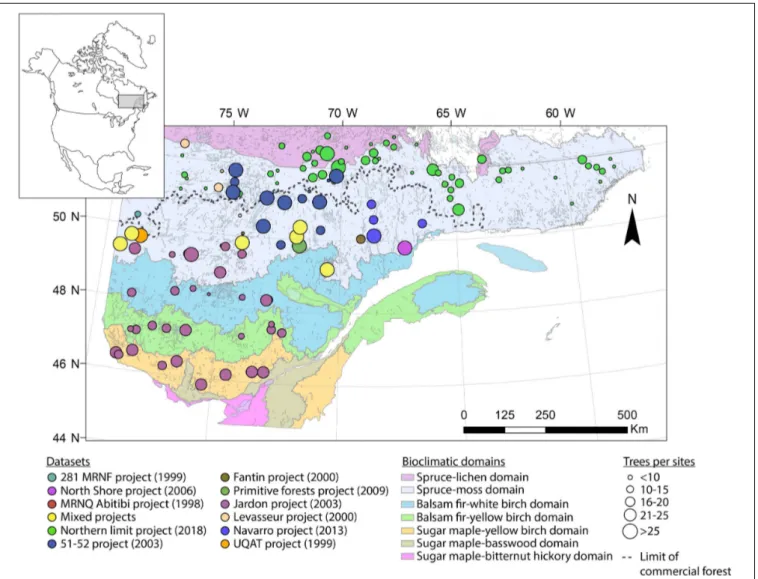 FIGURE 1 | Location of study sites in Quebec (Canada). The different colors correspond to the various original datasets.