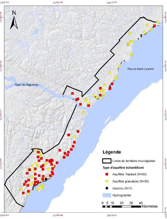 Figure 9 : Localisation des sites d'échantillonnage selon le type d’aquifère exploité 