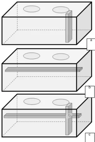 Figure 3. The determination of high resistivity region in an anode: