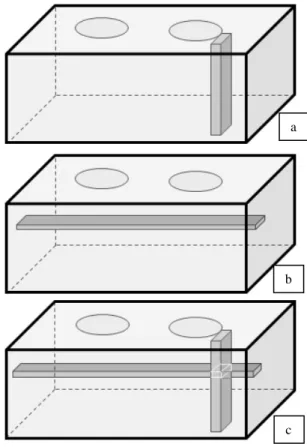 Figure 3. The determination of high resistivity region in an anode: 