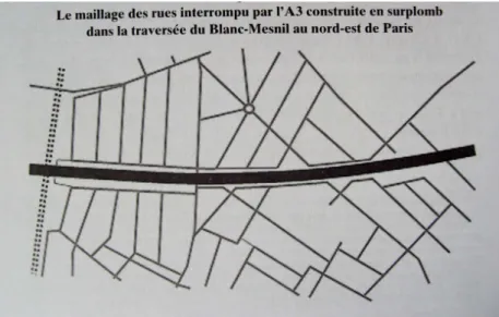 Figure 2 : Les coupures créées par des infrastructures de transport peuvent avoir un impact fort sur le  maillage du réseau viaire d’un espace urbain (Héran 2011)
