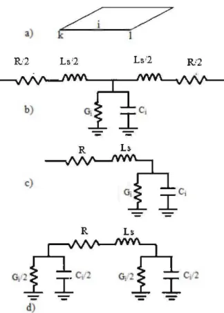 Figure 4-7 : a) Grille de mise à la terre avec une maille avec les trois modèles de  l'élément  (ki);  b) modèle en T;  c) modèle der; d) modèle en II