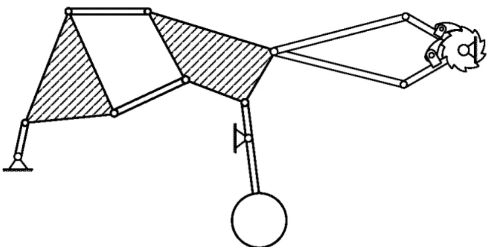 Figure 10 Arrangement du CCC en considérant la tétrade comme structomat passif 