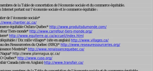 Tableau 8 : Lettre de présentation annexée au questionnaire 