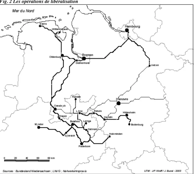 Fig. 2 Les opérations de libéralisation  