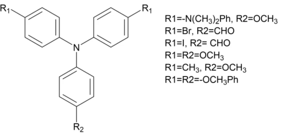 Figure 1.7: Structure of TPA based small molecules investigate by Audebert’s group.