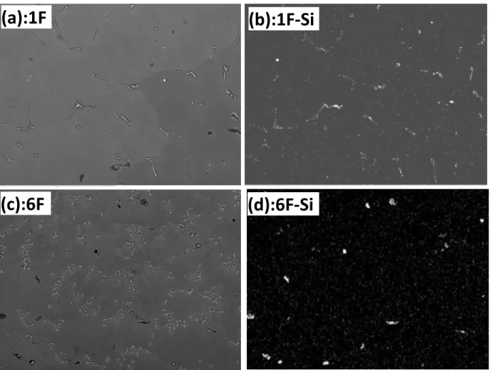 Figure 3 – SEM backscatter images (a and c) and element mapping for                                    Si distribution (b and d) in intermetallics in Alloys 1F and 6F 
