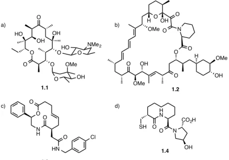 Figure  1.1  –  Structures  of  biologically  active  macrocycles.  a)  erythromycin  1.1,  b)  rapamycin 1.2, c) Sonic hedgehog modulator 1.3, d) neutral endopeptidase inhibitor 1.4