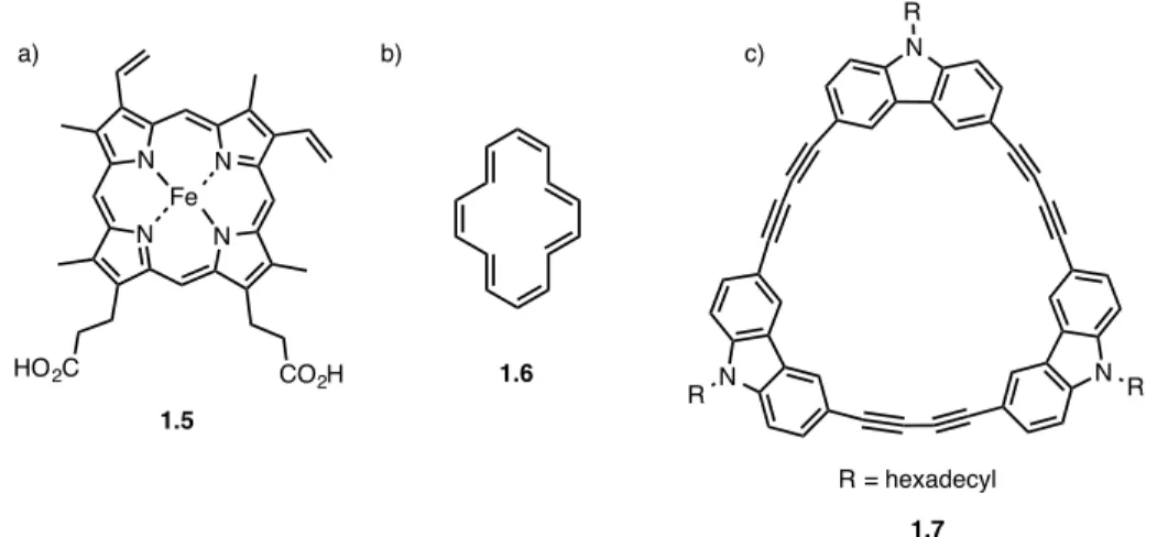 Figure 1.2 – Structures of conjugated macrocycles. a) heme B 1.5, b) [14]annulene 1.6, c)  diethynylcarbazole macrocycle 1.7