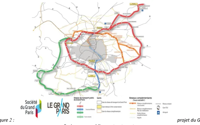 Figure 2 :  projet du Grand  