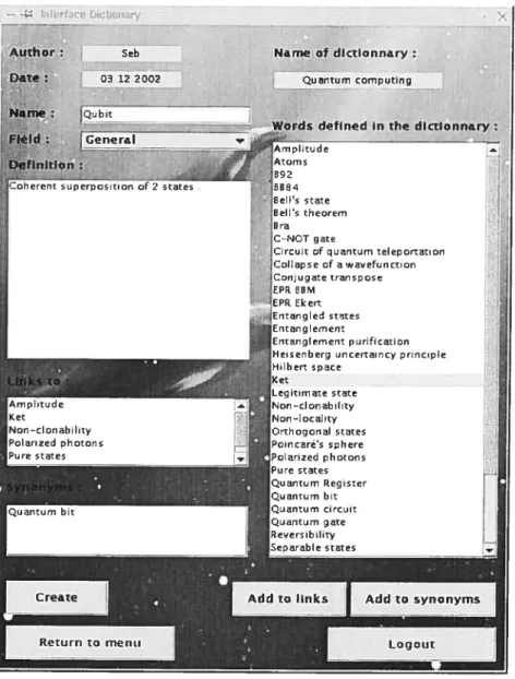 Figure 3 : Interface du dictionnaire.