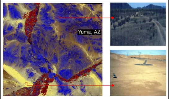 Figure II-1: Exemple d’une « carte » d’EMI du Yuma en Arizona aux États-Unis d’ 