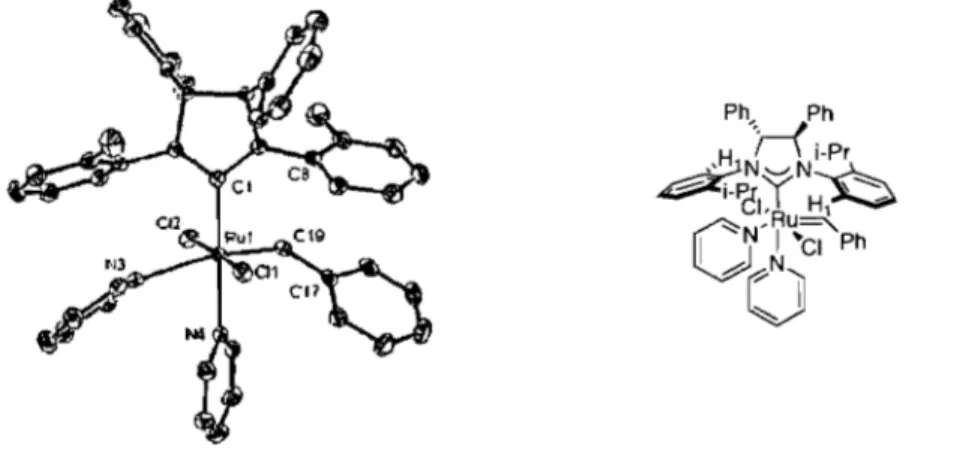Figure 4.  Provenance de la chiralité dans le catalyseur 6:  l'effet de relais du ligand  Cl&#34; 