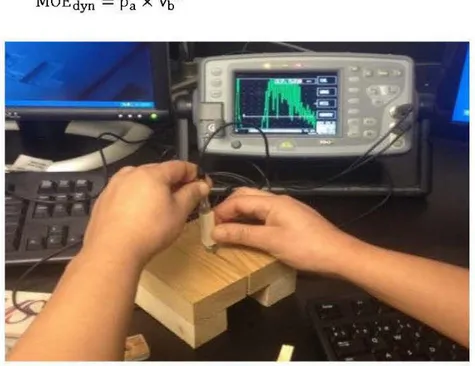 Figure  2.4  Test de vitesse de propagation du son à l'aide de l'appareil  Sonatest 380M