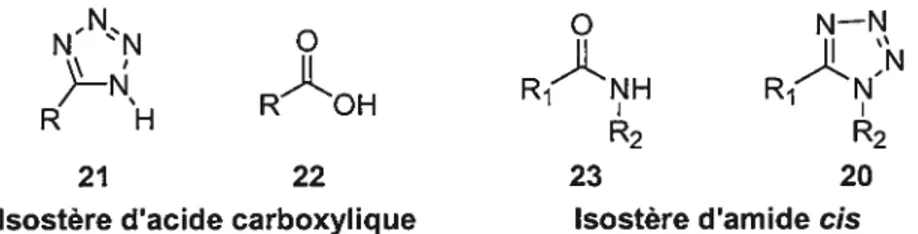 Figure 3. Exemple de tétrazoles utilisés comme ïsostères dacides carboxyliques
