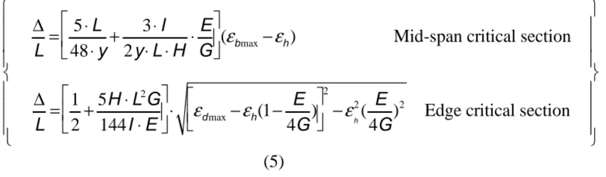 Table 1. Threshold values of the limiting tensile strain ε lim  associated with the five damage  classes (Boscardin and Cording 1989, Burland, Mair and Standing 2004)