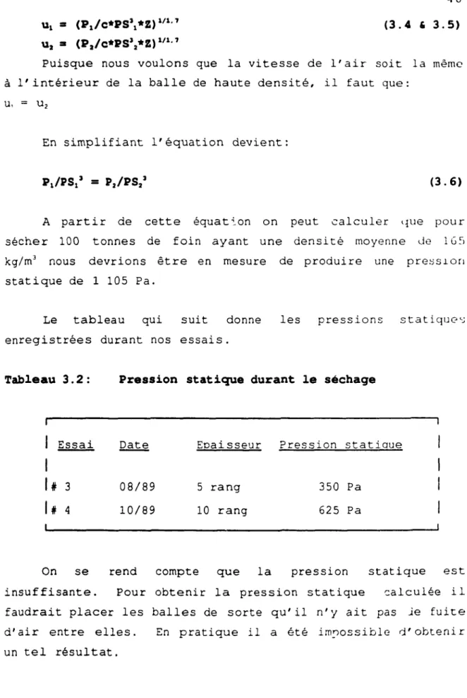 Tableau  3.  2 :  Pression  statique  durant  le  séchage 