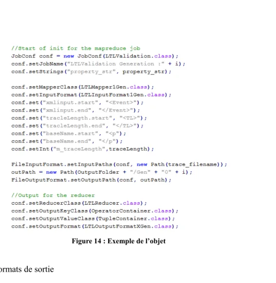 Figure 14 : Exemple de l’objet 