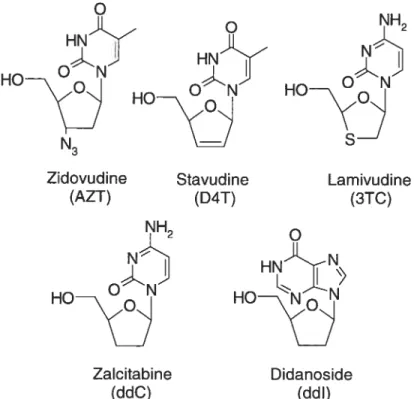 Figure 4.1 t Structure moléculaire, nom et abréviation des antiviraux étudiés.