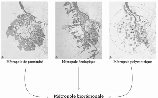Figure 5 : La métropole de proximité, écologique et polycentrique, axes de la métropole biorégionale (source : Giunta  L., 2016)