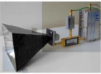 Figure 1.4. Une antenne cornet [7]. 