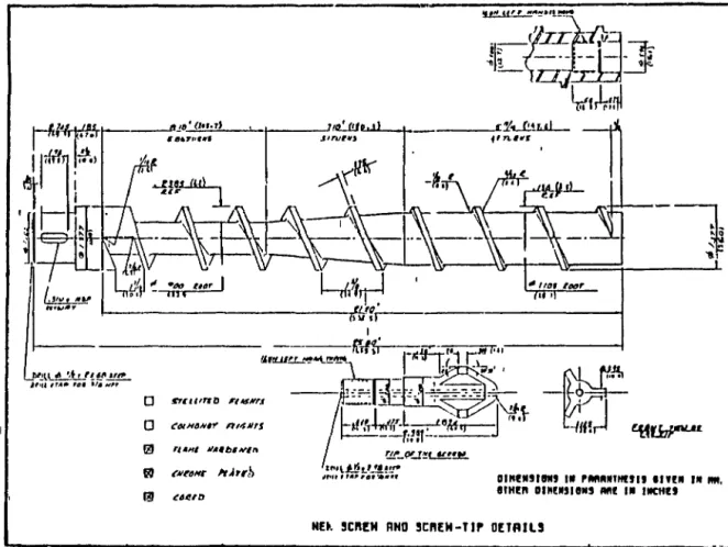 Figure  4.3  ~~lf-_---1J.!O,_·-,!(I:.!.':.!.7J<-----,_ 68 • .,,1,~,  23  -~~ •• " ~ 1 