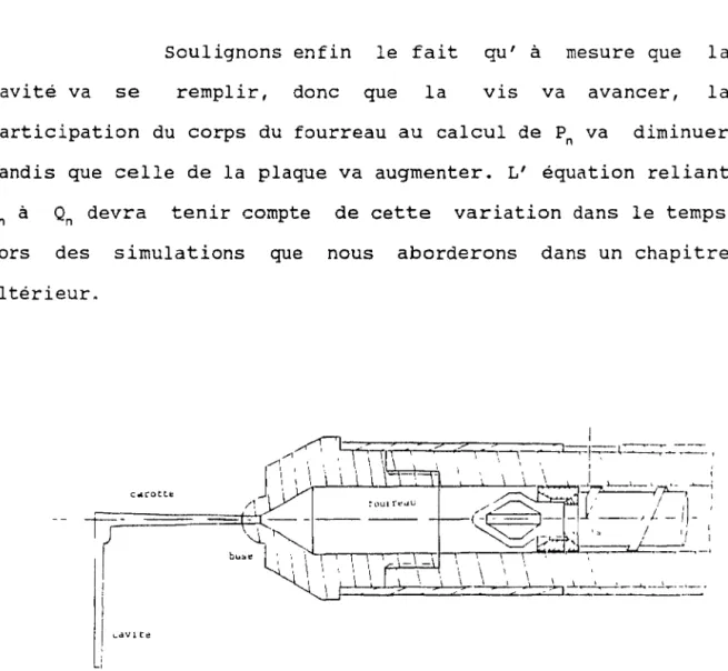 figure  5.4  Chemin  d'écoulement  du  polymère  en  cours  de  remplissage 