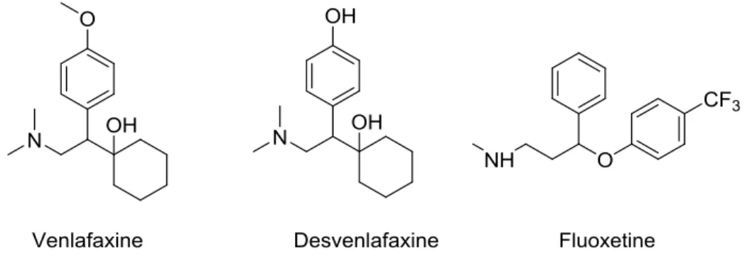 Figure 1-7. Structure de la fluoxetine, du venlafaxine et de la desvenlafaxine sélectionnés  pour le projet de maîtrise